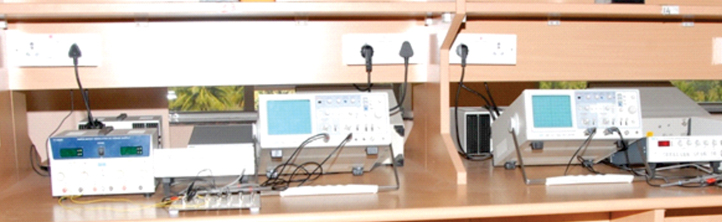 Electronics and Communication